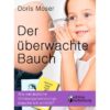 Der überwachte Bauch