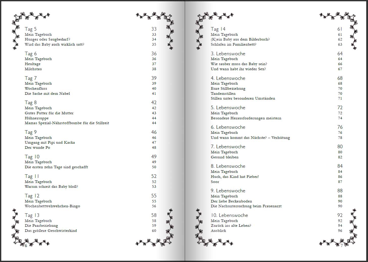 Wochenbett - Überlebenshandbuch, Tagebuch und Anker für die ersten Wochen nach der Geburt (Innenansicht)