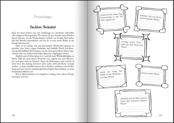 Wochenbett - Überlebenshandbuch, Tagebuch und Anker für die ersten Wochen nach der Geburt (Innenansicht)