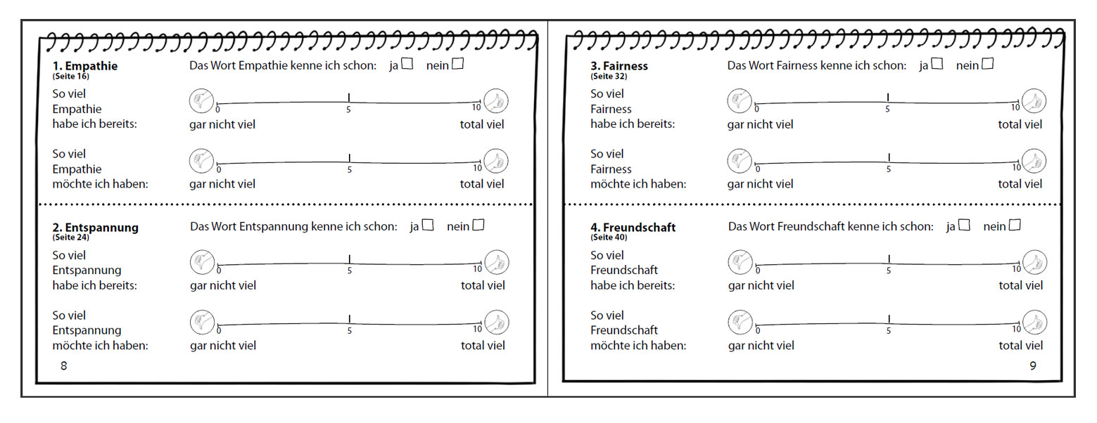 Supergut mit ADHS - Das Turbo-Tagebuch für deine Ressourcen (Innenansicht)