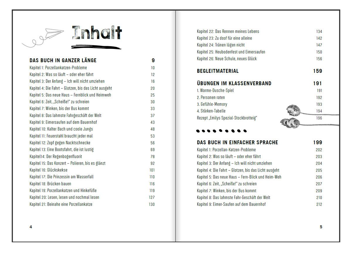 Voll behindert, Alter! Ein Sommer am A.... der Welt. Jugendroman - zufällig inklusiv (Innenansicht)